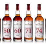 The Macallan